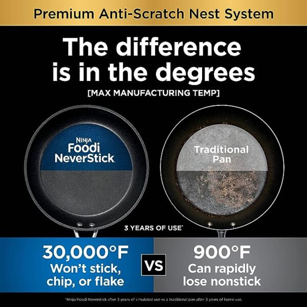 Ninja™ Foodi™ Neverstick® Premium Anti-scratch Nest System - Image 7