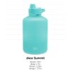 Simple Modern 64-oz Tritan Plastic Summit Water Bottle With Flip Straw - Tropical Seas & Oasis - Image 2
