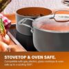 The Gotham Steel Pro Non-stick Hard Anodized Set - 8pc Cookware Set - Image 8