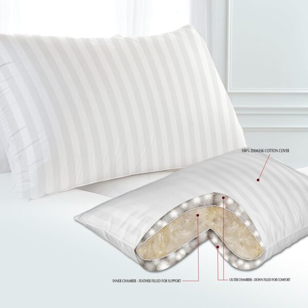 Hotel Grand Softy-Around Feather & Down King Pillow, 2 Pack - Image 4