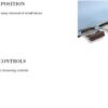 De'Longhi  4 Slice Vintage Icona Toaster - - Image 2