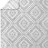Pendleton Sherpa Fleece Throw (Plush-Rancho Arroyo Grey) 50 x 70in - Image 5