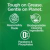 Palmolive Original Ultra Strength Liquid Dish Soap, Original Scent - 56 Fl Oz - Image 6