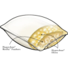 Pacific Coast European White Duck Down 500tc Feather Pillow - Image 6