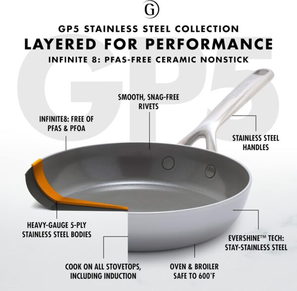 GreenPan GP5 10-Piece Stainless Steel Cookware Set – 5-Ply Nonstick Ceramic Pots & Pans (PFAS-Free, Induction Ready, Oven & Dishwasher Safe) - Image 5
