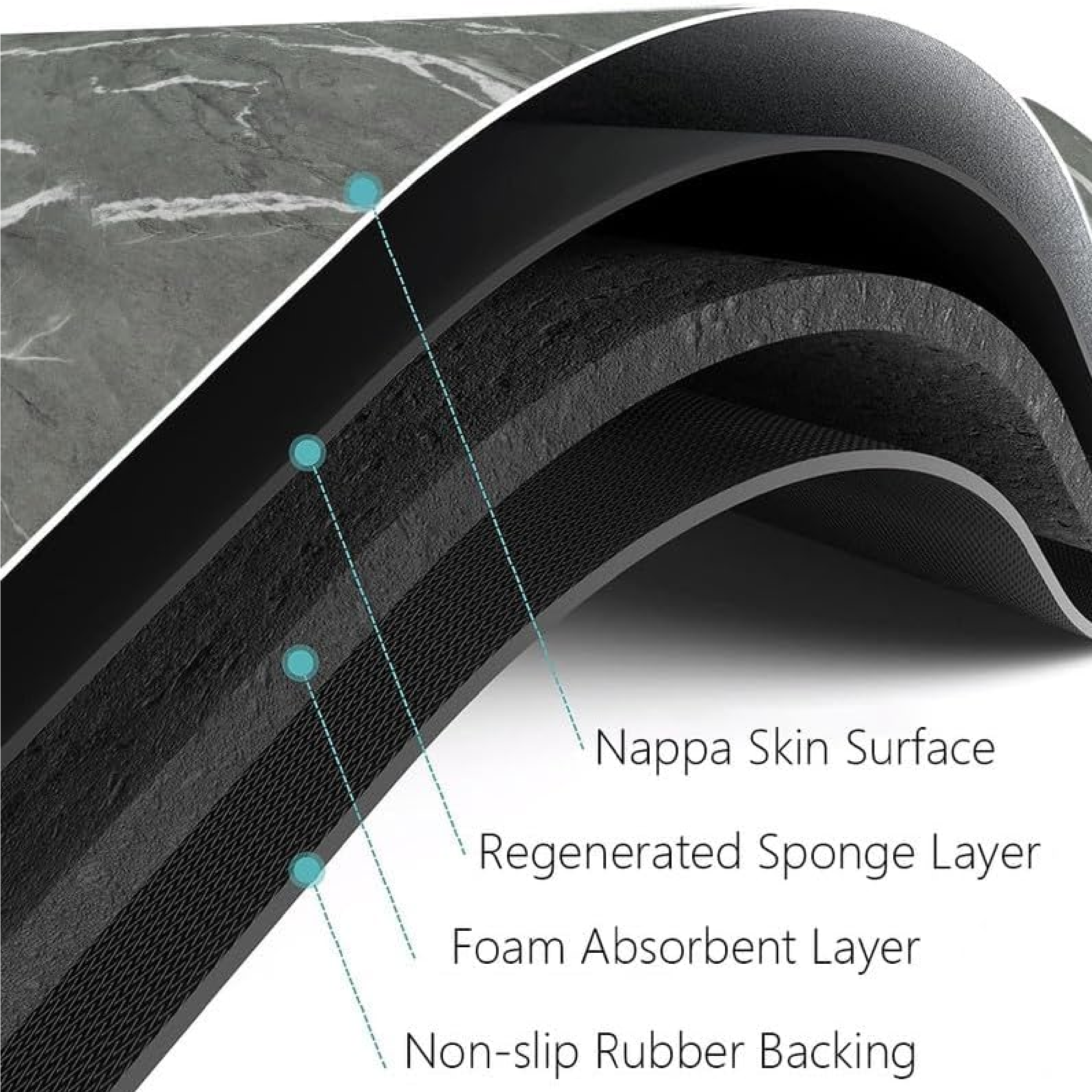 Gliwen Dark Grey Bath Mat - 2ft X 5ft - Image 5